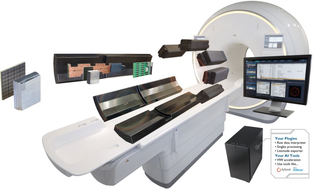 PET system exploded view summarizing the Hyperion platform